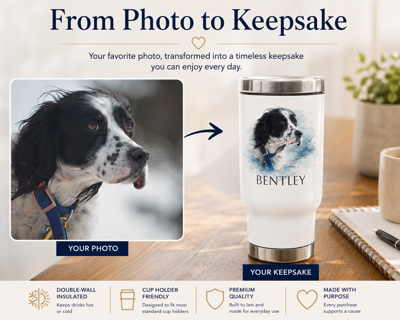 Personalized 14oz Travel Mug