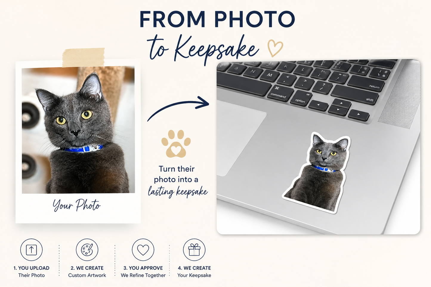Bring Them With You™ Kiss-Cut Stickers