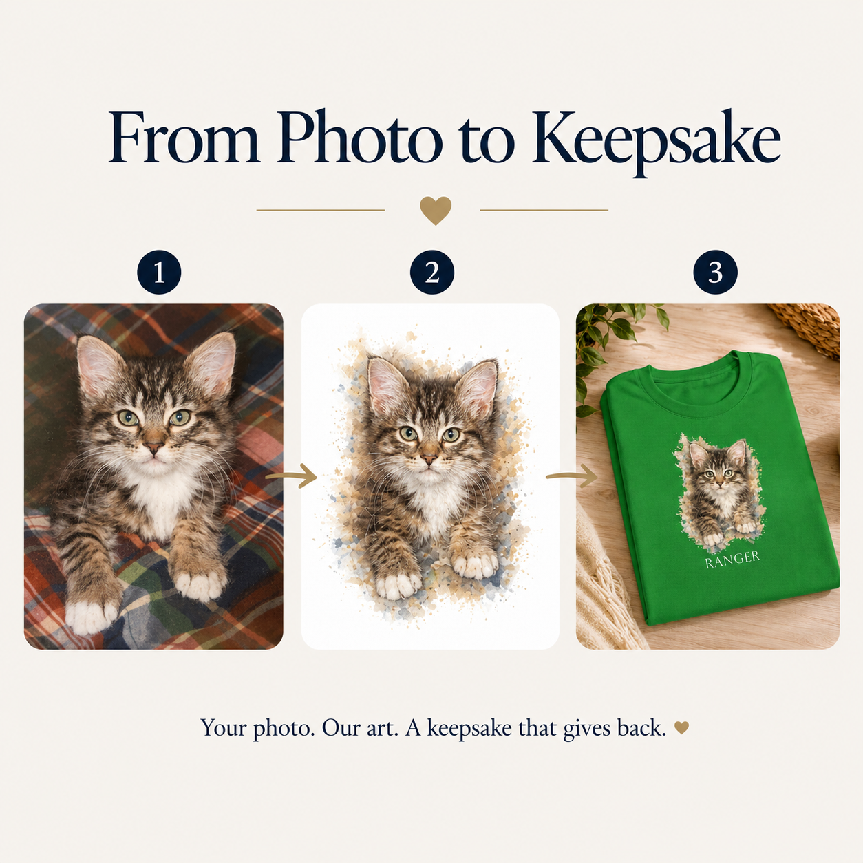 Animal Outreach Pet Keepsake Youth Tee